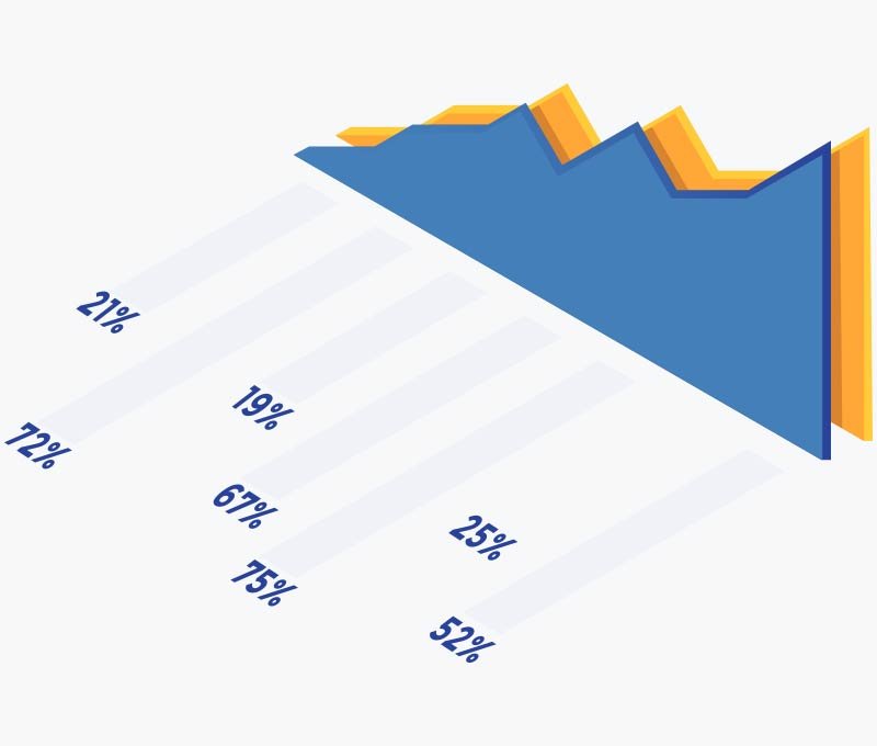 Statistics Graphic 1 Statistics Graphic 1